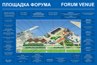 Навигация по площадке Форума